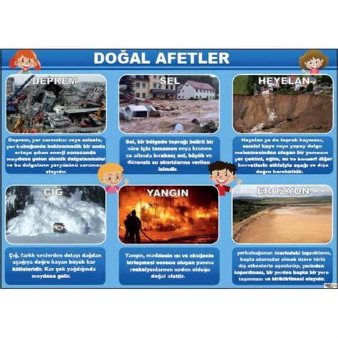 Doğal Afetler Afişi Okul Center İle Eğitime Renk Kat