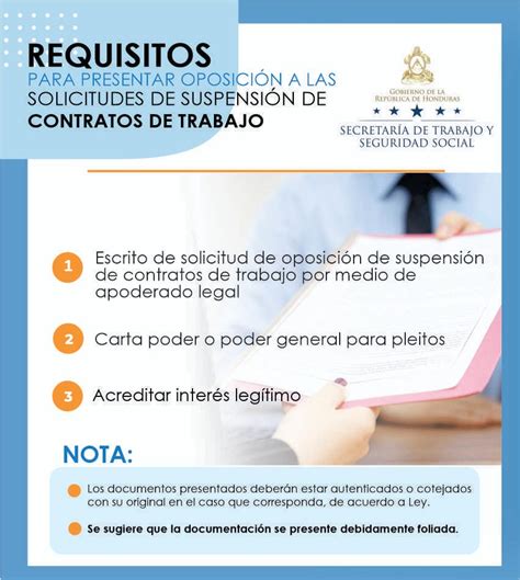 Requisitos Para Autorizaci N Y Oposici N De Las Supensiones De