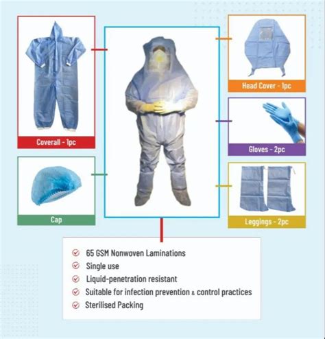 Disposable Ppe Kit At Rs In Chennai Id