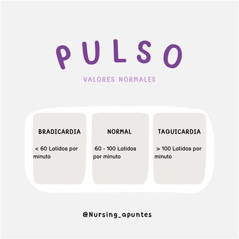 Valores Normales Del Pulso Nursing Apuntes Udocz