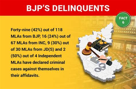 10 Facts About Current Karnataka Assembly Mlas With Criminal Records High Assets Top 10