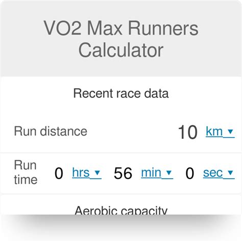 Running Fitness Test Calculator | EOUA Blog