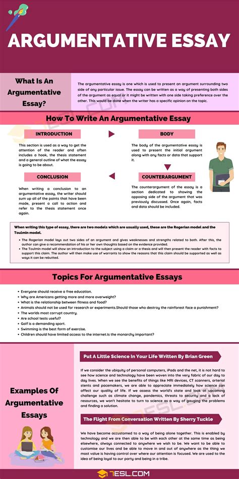 Argumentative Essay Definition Outline And Examples Of Argumentative Essay • 7esl Essay