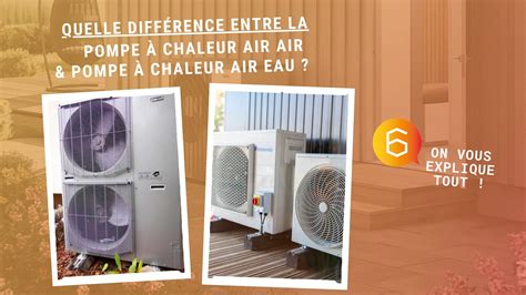 Comprendre la différence entre la pompe à chaleur air eau et la air air