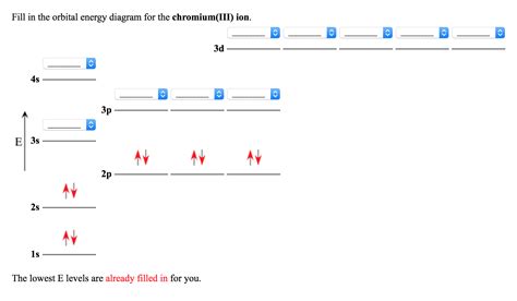 Fill In The Orbital Energy Diagram For Copper