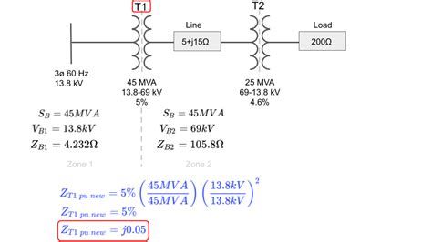 Per Unit Reactance Diagram Of A Power System Solved Draw A P