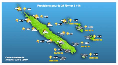 ACTU GROSSES PLUIES ET VENTS DANS LE SUD ET AUX ILES LES DENTS DE LA