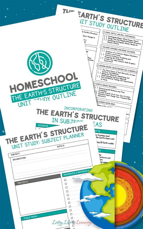 Layers Of The Earth Unit Study Resources