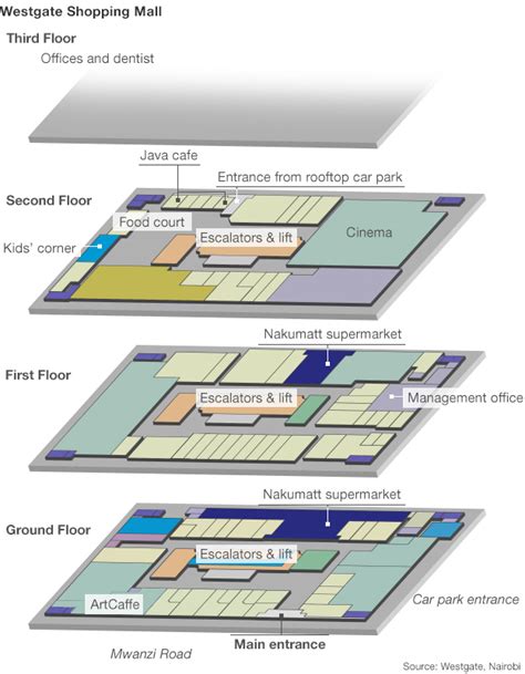 Westgate Mall Floor Plan Floorplans Click