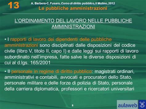 Le Amministrazioni Fra Diritto Comune E Diritto Amministrativo