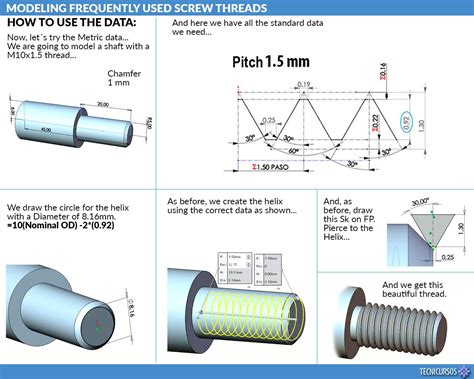 MODELING STANDARD SCREW THREADS | GrabCAD Tutorials