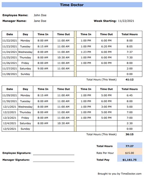 4 Free Payroll Timesheet Templates You Can Download & Use Today