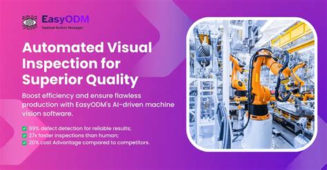 Industrial Machine Vision Software Roi Calculator Easyodm