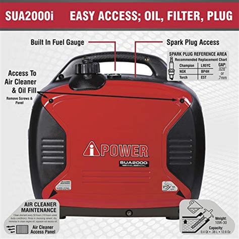 A Ipower Sua2000iv Super Quiet 2000 Watt Portable Inverter Generator Carbepa 2000 Watt Rv