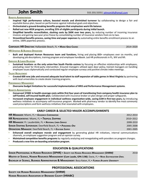 Executive Resume Examples 2024 Examples Sue Ariadne