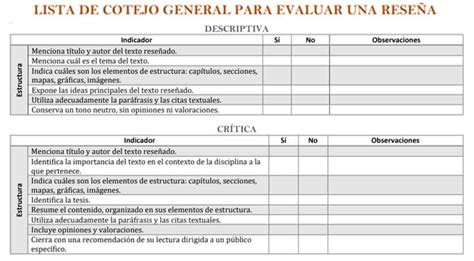 5 Ejemplos De Listas De Cotejo Lista De Cotejo