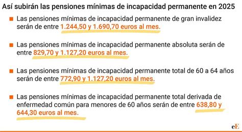 Pensiones M Nimas De Jubilaci N As Subir N Las Pensiones M Nimas De