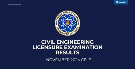 LIST OF PASSERS November 2024 Civil Engineering Board Exam Results