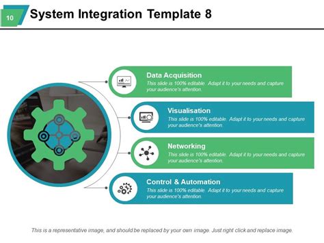 Systems Design Powerpoint Presentation Slides Templates Powerpoint