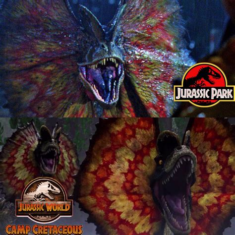 Jurassic World Dilophosaurus Jurassic Park Know Your Meme