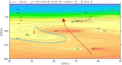 青藏高原p波速度层析成像与岩石圈结构