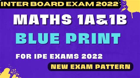 Ts Junior Inter Maths A B Chapterwise Weightage New Blueprint