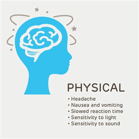 What are the Symptoms of a Concussion? | Children's Hospital of ...