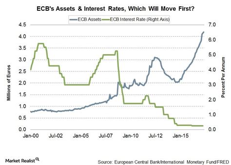 Why Bundesbank’s Weidmann Sees Political Pressures Ahead