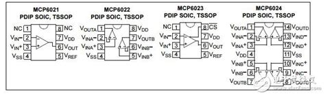 mcp6021数据手册 电子电路图 电子技术资料网站