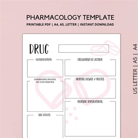 Pharmacology Template Drug Template Nursing Study Guide Etsy Canada