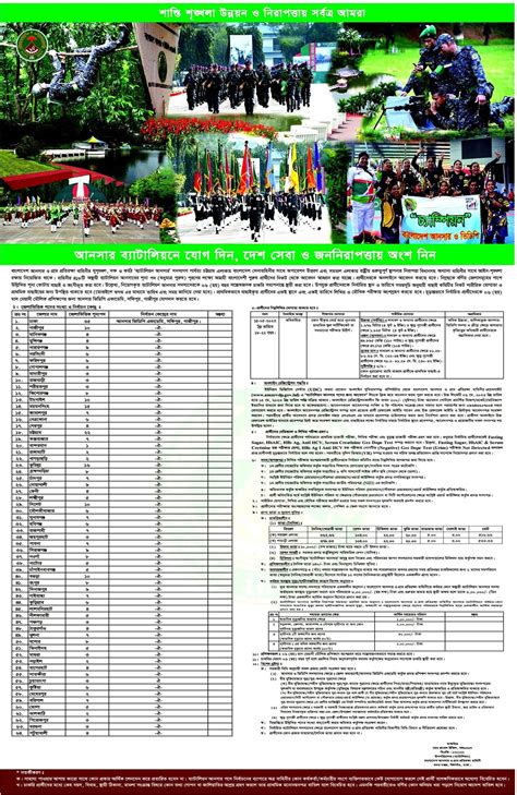 Bangladesh Ansar Vdp Job Circular Ansarvdp Gov Bd Apply Online