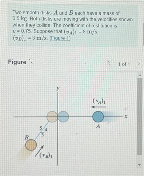 Solved Two Smooth Disks A And B Each Have A Mass Of 0 5 Kg