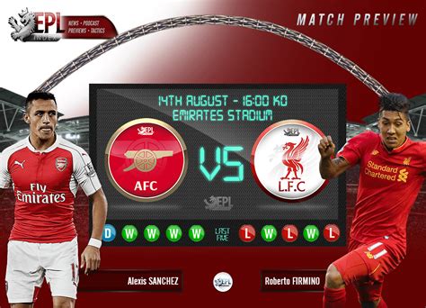 Arsenal V Liverpool Preview Team News Stats And Key Men Epl Index