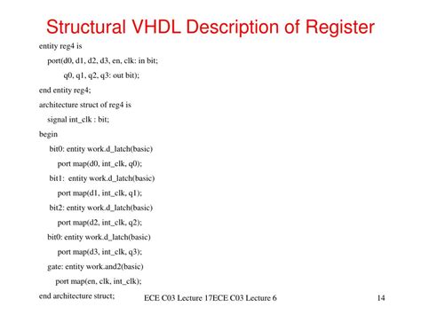 Ppt Lecture Vhdl Structural Modeling Powerpoint Presentation Free