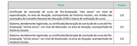 Concurso Câmara de Osasco SP confira os gabaritos