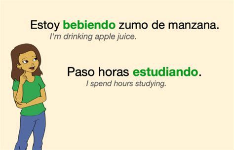 The Spanish Gerundio Learn And Practice