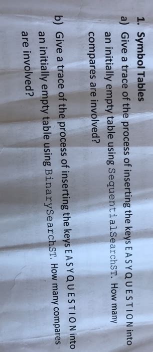 Solved A Give A Trace Of The Process Of Inserting The Keys Chegg