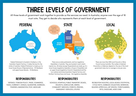 Top 20 Advantages And Disadvantages Of Democracy - Advantageslist