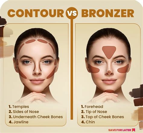 Contorno Y Bronceador Cu Ndo Y D Nde Se Debe Aplicar Cada Uno Glamour