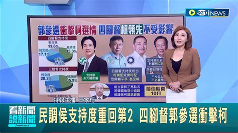 賴清德不受郭影響 支持度仍保持領先 藍白 柯侯配 侯柯配 吳子嘉 僅與賴打成平手 民調侯支持度重回第2 四腳督郭參選柯衝擊最大｜主播 王家珩｜【台灣要聞】20230901｜三立inews