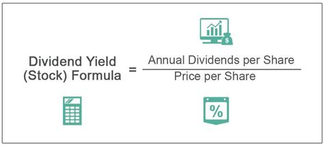 Dividend Yield UKMINDONESIA ID