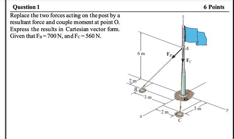 Solved Replace The Two Forces Acting On The Post By A Chegg