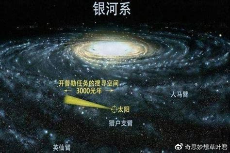 人类为什么找不到外星人？按理论推算，银河系中应该布满生命！