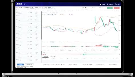 Fitur Real Time Chart Tradingview HSB Investasi