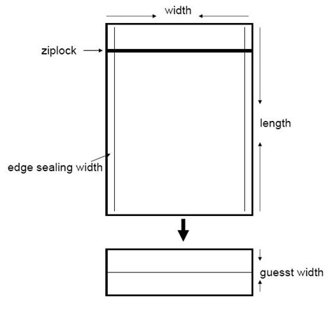 Some Tips For Stand Up Pouch Design Template Fenbo Packaging