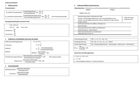 Formelsammlung VWL Wintersemester 2020 21 Grundlagen Der VWL Studocu