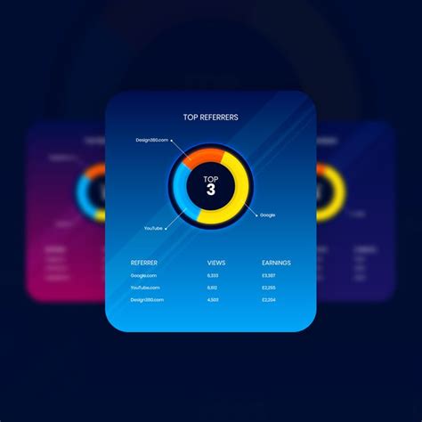 Create Editable Pie Chart Graphs In Adobe Illustrator