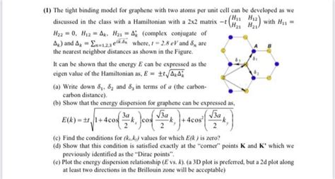 Solved The Tight Binding Model For Graphene With Two Chegg