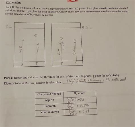 [solved] 1 Tlc Results Part 1 Use The Plates Below To Draw A Course Hero