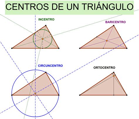 Lista Imagen Que Es Un Triangulo Escaleno Y Sus Caracteristicas Lleno